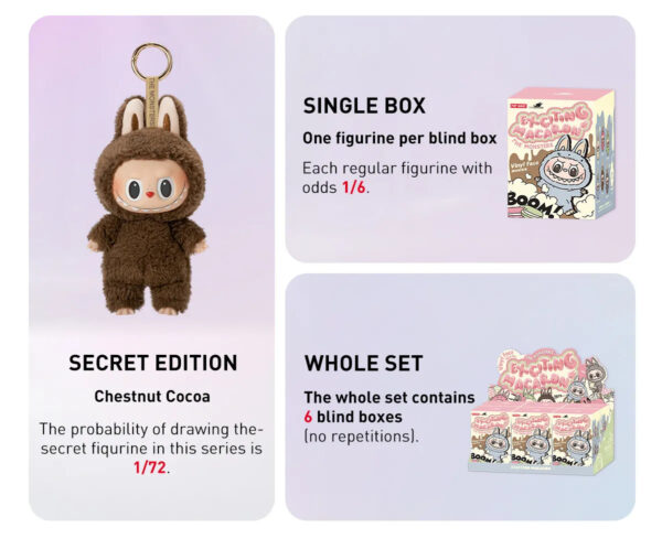 Pop Mart Labubu The Monsters Exciting Macaron Vinyl Face Blind Box - Image 7
